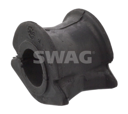 Ulożenie priečneho stabilizátora SWAG